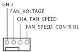 GND FAN_VOLTAGE CHA_FAN_SPEED FAN_SPEED_CONTROL