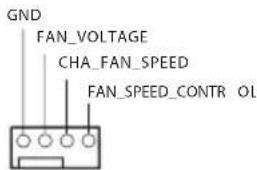 GND FAN_VOLTAGE CHA_FAN_SPEED FAN_SPEED_CONTR_OL