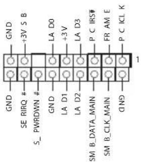 GND SE RIRQ # S_ PWRDWN # GND LA D0 +3V LA D3 P C ICS# FR AM E P C ICL K SM B_DATA_MAIN SM B_CLK_MAIN QND 1