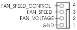 ASROCK H170 Combo - HDLED (Indicador LED de actividad en el disco duro): - 12