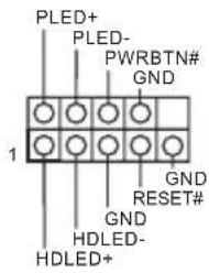 PLED+ PLED- PWRBTN# GND 1 GND RESET# GND HDLED- HDLED+