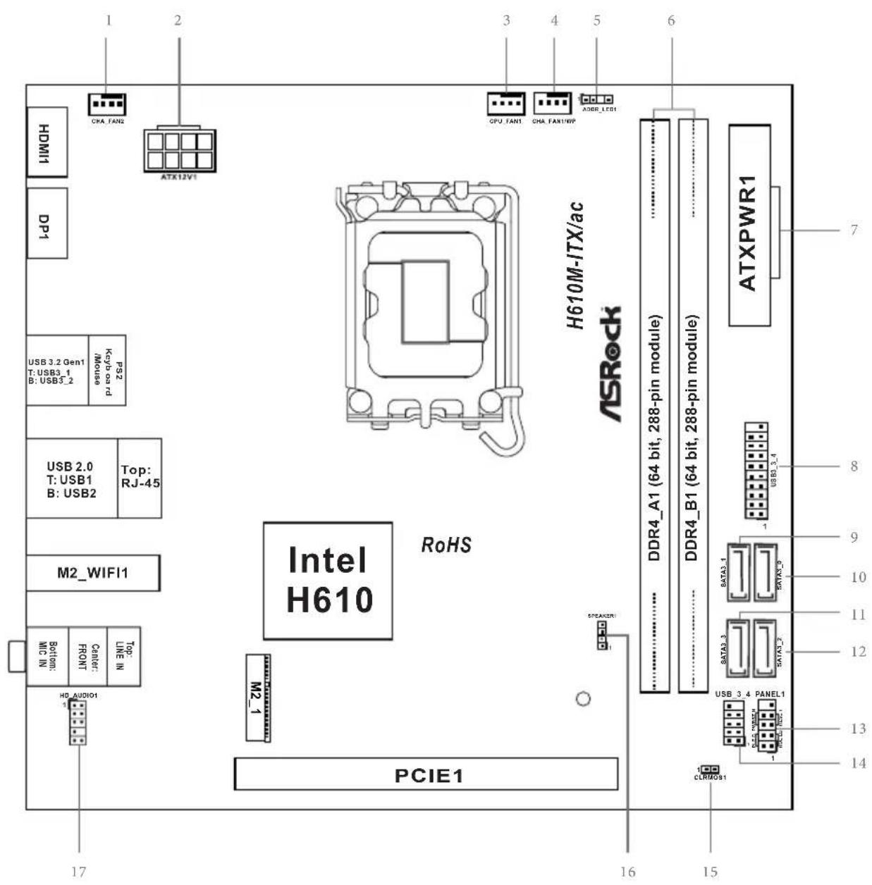 ASROCK H610M-ITX/ac - 認証 - 2