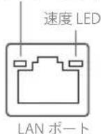 ASROCK H610M-ITX/ac - I/O パネル - 2