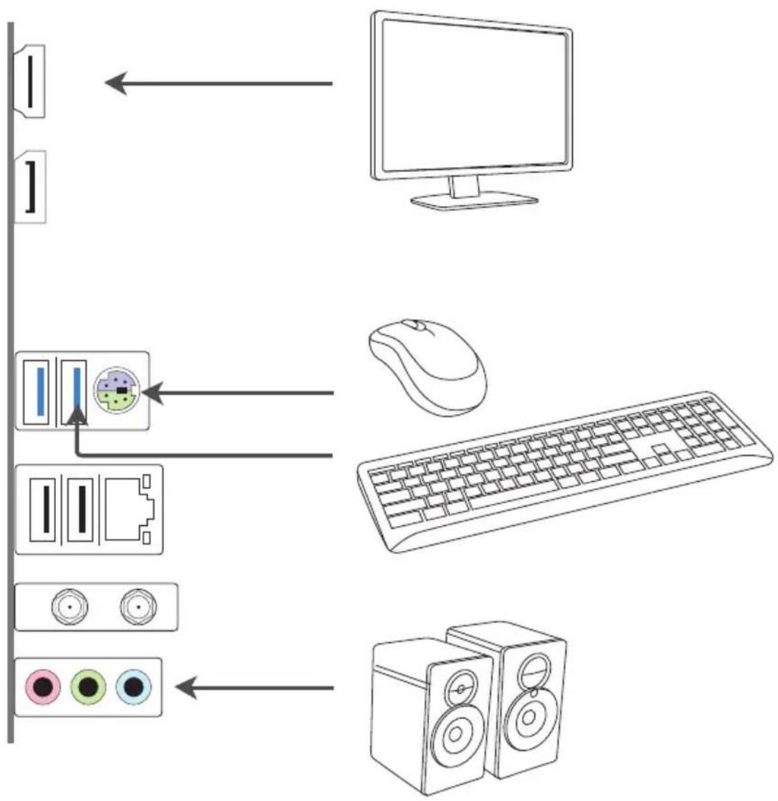 ASROCK H610M-ITX/ac - 周辺機器を接続する - 1