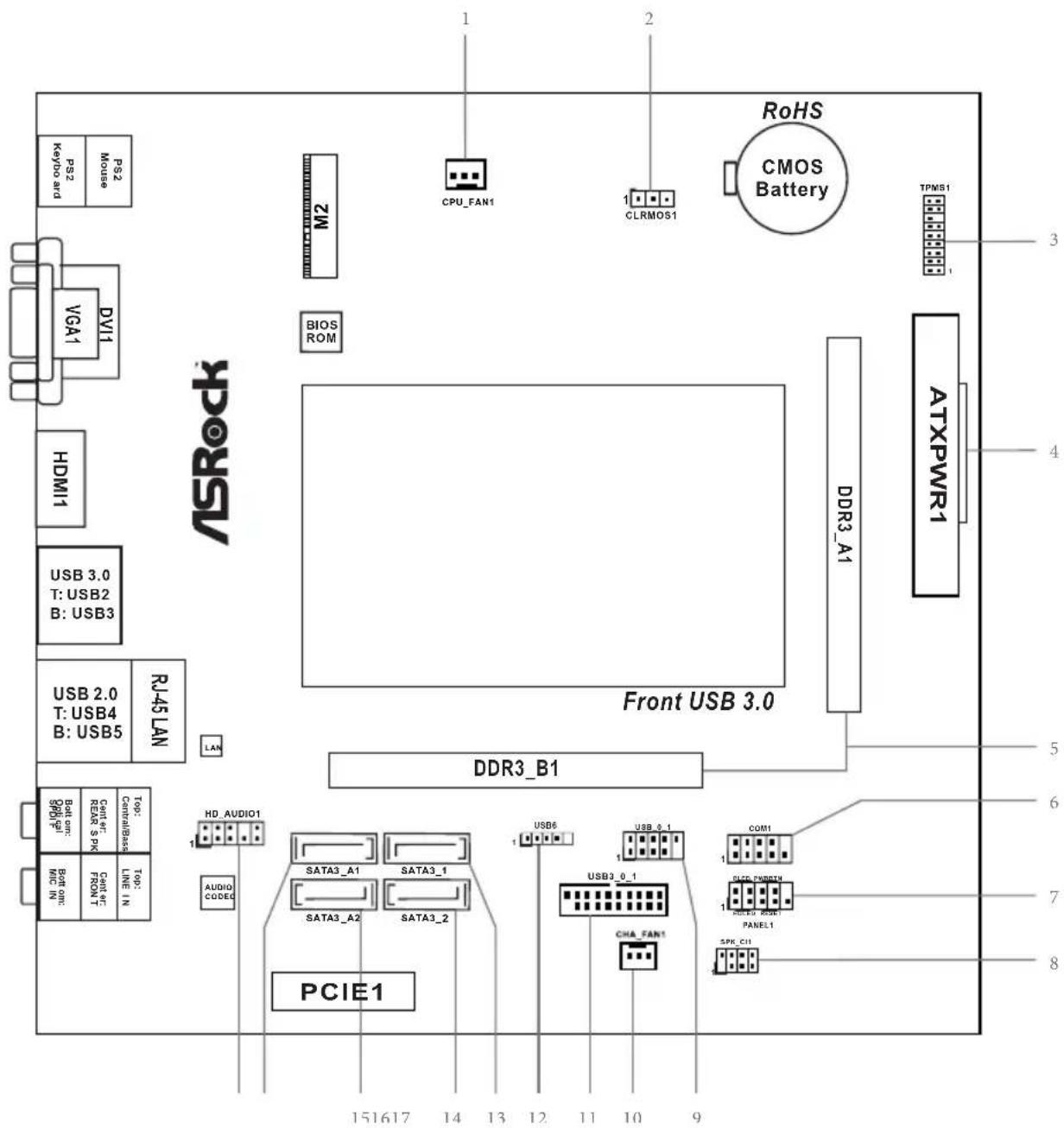 ASROCK J3455-ITX - AUSTRALIA ONLY - 2
