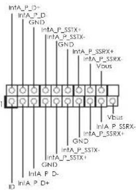 IntA_P_D+ IntA_P_D- GND IntA_P_SSTX+ IntA_P_SSTX- GND IntA_P_SSRX+ Vous Vbus IntA_P_SSRX- GND IntA_P_SSTX+ GND IntA_P_SSTX+ IntA_P_D- ID