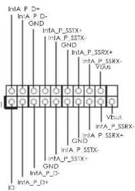 InIA_P_D+ InIA_P_D- GND InIA_P_SSTX+ InIA_P_SSTX- GND InIA_P_SSRX+ InIA_P_SSRX- VBus Vbus InIA_P_SSRX+ GND InIA_P_SSTX- GND InIA_P_SSTX+ InIA_P_D- ID