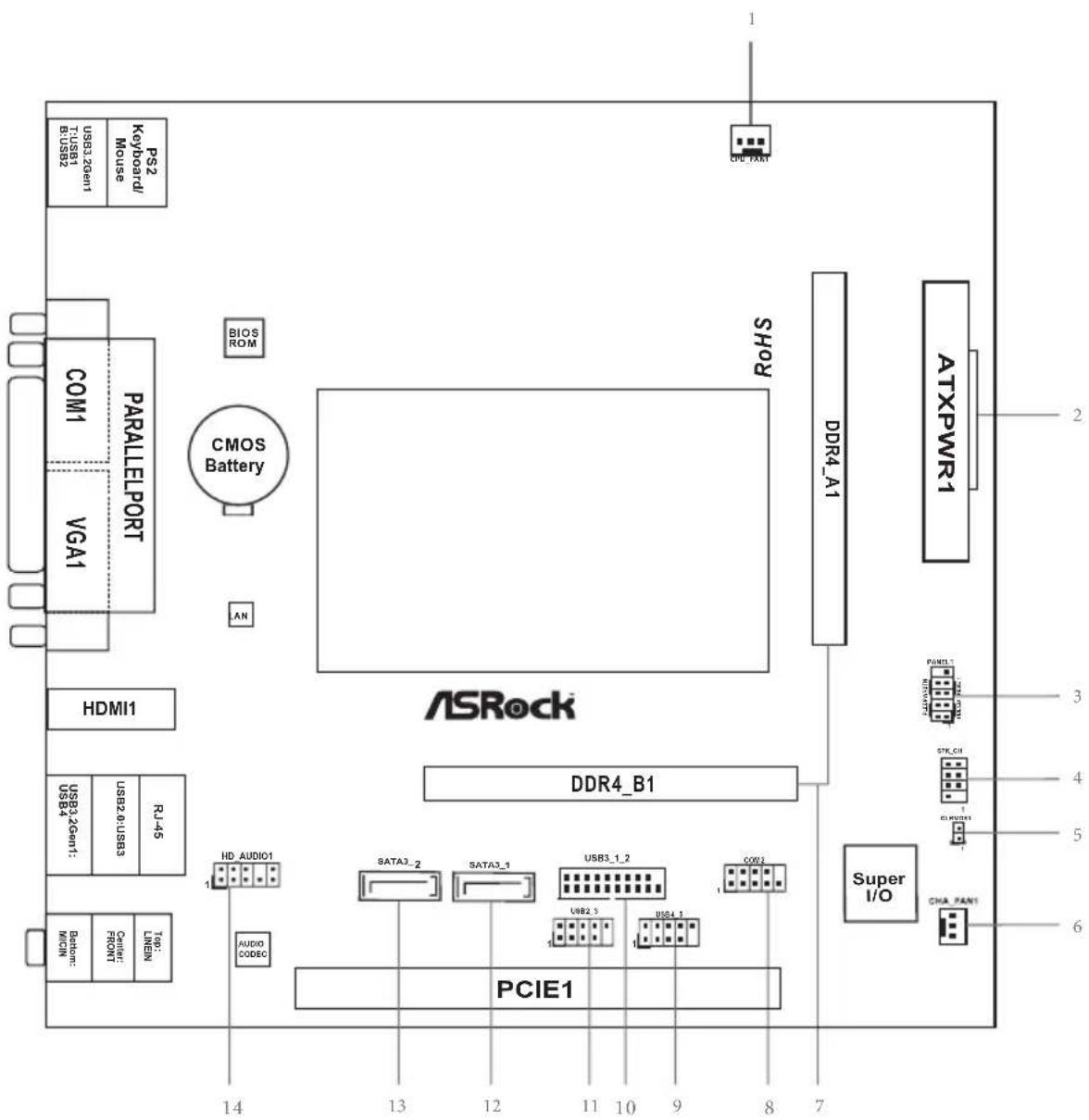 PS2 Keyboard/ Mouse USB3.2Gen1 T-USB1 BUUSB2 COM1 PARALLELPORT VGA1 BIOS ROM CMOS Battery AN ASRock SHOV DDR4_A1 ATXPWR1 PONEL MINI STK_CII CLOUDR1 Super I/O CHA_PANT PCIE1 HD_AUDIO1 SATA3_2 SATA3_1 USB3_1_2 USB2_5 USB4_1 COW2 AUDIO CODEC 14 13 12 11 10 9 8 7 2 3 4 5 6