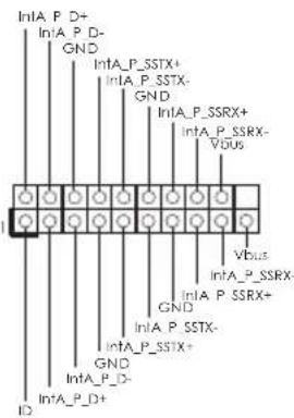 IntA_P_D+ IntA_P_D- GND IntA_P_SSTX+ IntA_P_SSTX- GND IntA_P_SSRX+ IntA_P_SSRX- Vbus Vbus IntA_P_SSRX+ GND IntA_P_SSTX- GND IntA_P_SSTX+ IntA_P_D- ID