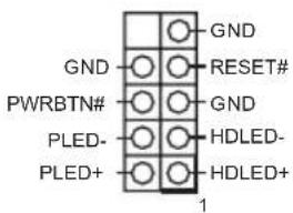 GND PWRBTN# PLED- PLED+ GND RESET# GND HDLED- HDLED+ 1