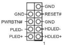 GND GND PWRBTN# PLED- PLED+ RESET# GND HDLED- HDLED+ 1
