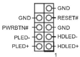 GND GND PWRBTN# PLED- PLED+ GND RESET# GND HDLED- HDLED+ 1