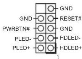 GND PWRBTN# PLED- PLED+ GND RESET# GND HDLED- HDLED+ 1