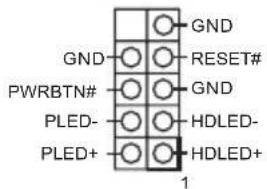 GND GND PWRBTN# PLED- PLED+ GND RESET# GND HDLED- HDLED+ 1