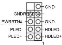 GNDRESET# GND PWRBTN# ○○○○○○ PLED- ○○○○○○ PLED+ ○○○○○○ 1