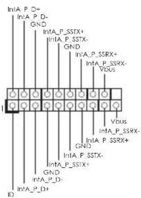 InA_P_D+ InA_P_D- GND InA_P_SSTX+ InA_P_SSTX- GND InA_P_SSRX+ InA_P_SSRX- Vbus Vbus InA_P_SSRX+ GND InA_P_SSTX- GND InA_P_D+ InA_P_D+ ID