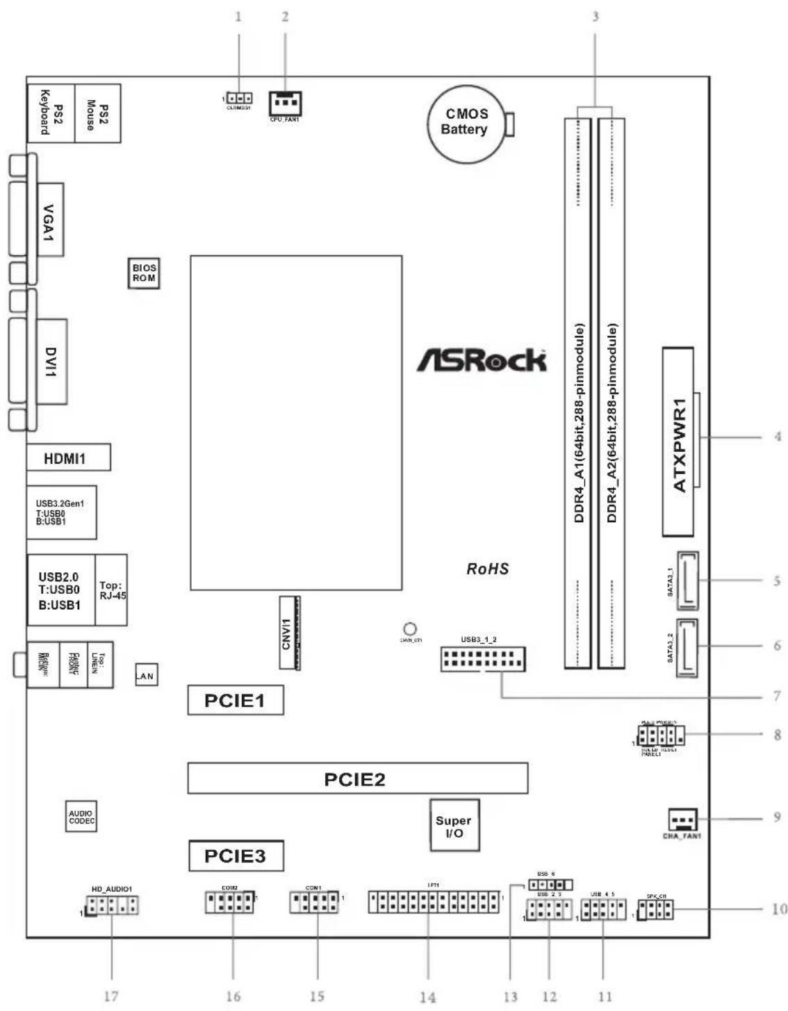 ASROCK J4125M - Motherboard Layout - 1