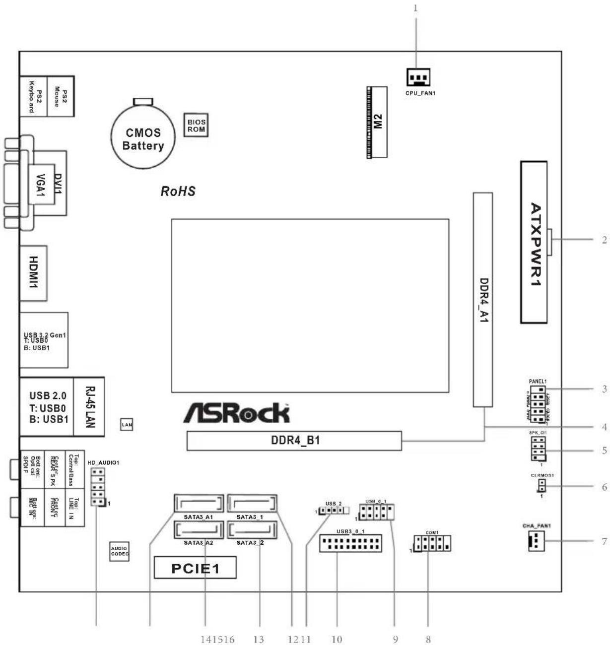 ASROCK J5040-ITX - Motherboard Layout - 1