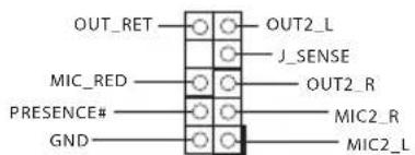 ASROCK J5040-ITX - Header e connettori su scheda - 12