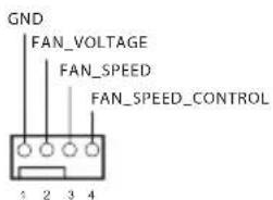 ASROCK H310CM-HDV - HDLED (Hard Drive Activity LED): - 7