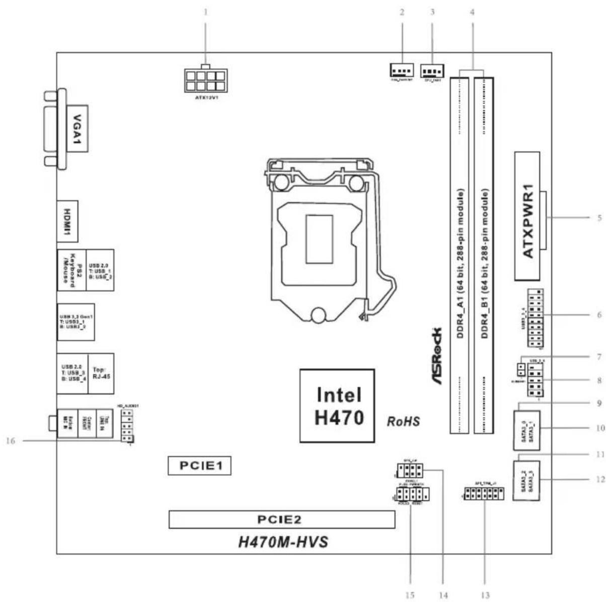 ASROCK H470M-HVS - Motherboard Layout - 2