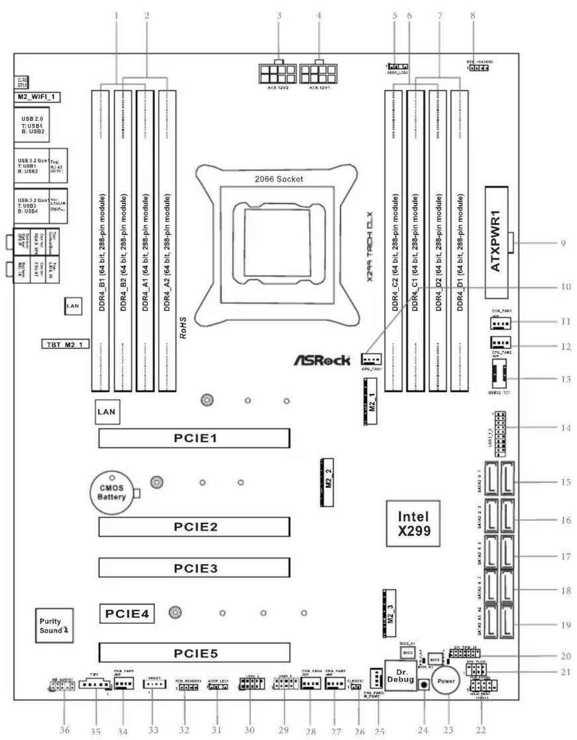 ASROCK X299 Taichi CLX - C€ - 1