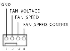 GND FAN_VOLTAGE FAN_SPEED FAN_SPEED_CONTROL 1 2 3 4