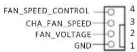 ASROCK X299 Taichi CLX - HDLED (Festplattenaktivitäts-LED): - 9