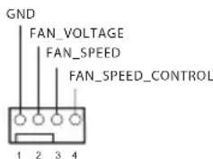 GND FAN_VOLTAGE FAN_SPEED FAN_SPEED_CONTROL 1 2 3 4