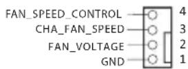 ASROCK X299 Taichi CLX - HDLED (Indicador LED de actividad en el disco duro): - 9