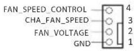 ASROCK X299 Taichi CLX - HDLED (Hard Drive Activity LED): - 9