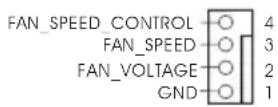 ASROCK X570 Extreme4 - HDLED (Hard Drive Activity LED): - 13
