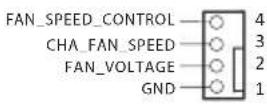 ASROCK X570 Extreme4 - Header e connettori su scheda - 12