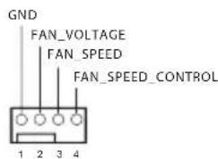 ASROCK X570 Extreme4 - HDLED (Hard Drive Activity LED): - 10
