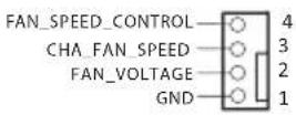 ASROCK X570 Extreme4 - Suportes e conectores onboard - 10