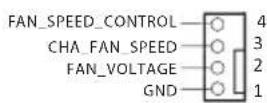 ASROCK X570 Extreme4 - HDLED（硬盘活动LED）： - 9