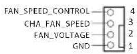 ASROCK X570 Extreme4 - HDLED(하드 드라이브 동작 LED): - 9