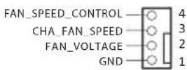 ASROCK X570 Extreme4 - HDLED (Festplattenaktivitäts-LED): - 9