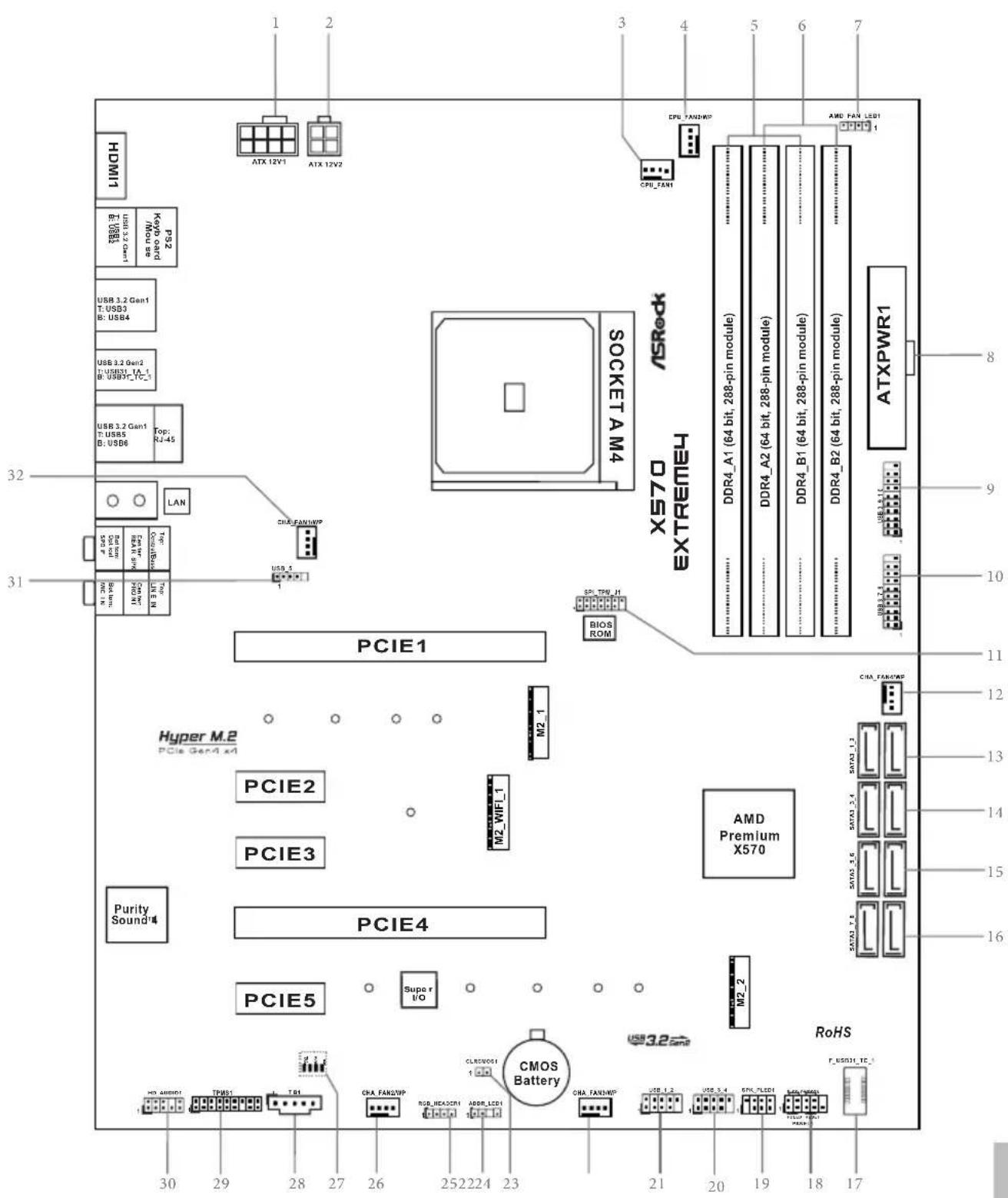 ASROCK X570 Extreme4 - AUSTRALIA ONLY - 8
