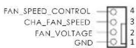 ASROCK X570 Extreme4 - HDLED (Hard Drive Activity LED): - 9