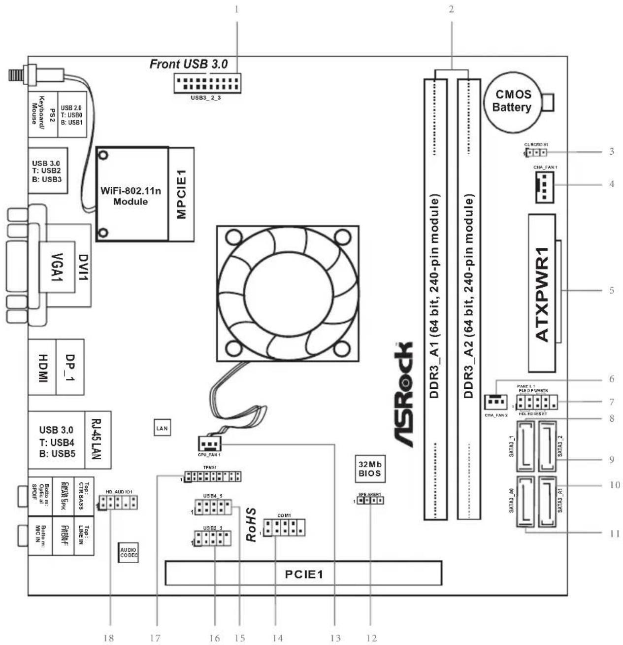 ASROCK QC5000-ITX/WIFI - AUSTRALIA ONLY - 2