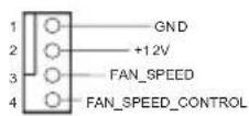 ASROCK QC5000-ITX/WIFI - Header e connettori sulla scheda - 10