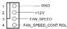 ASROCK QC5000-ITX/WIFI - 板載標頭及接頭 - 10