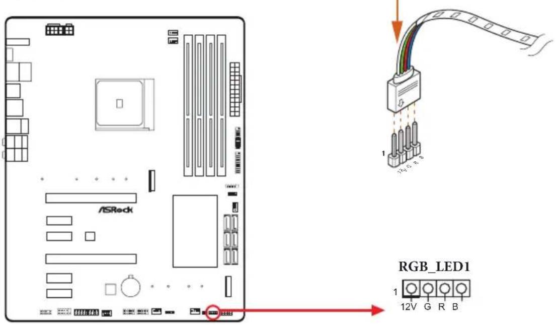 ASROCK X470 Master SLI/ac - Connecting the LED Strip - 1