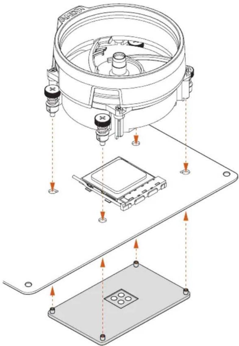 ASROCK X470 Master SLI/ac - Installing the CPU Box Cooler SR1 - 3