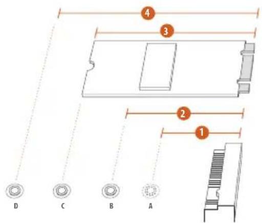 ASROCK X399 Phantom Gaming 6 - Step 1 - 1