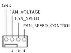 ASROCK X399 Phantom Gaming 6 - Embases et connecteurs de la carte mère - 12