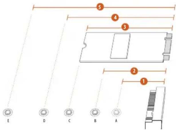 ASROCK X399 Phantom Gaming 6 - Step 1 - 1