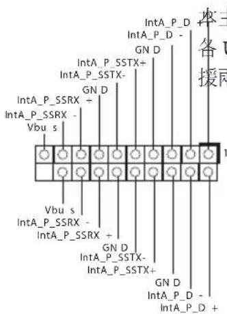 ASROCK X399 Phantom Gaming 6 - 板載排針及接頭 - 8