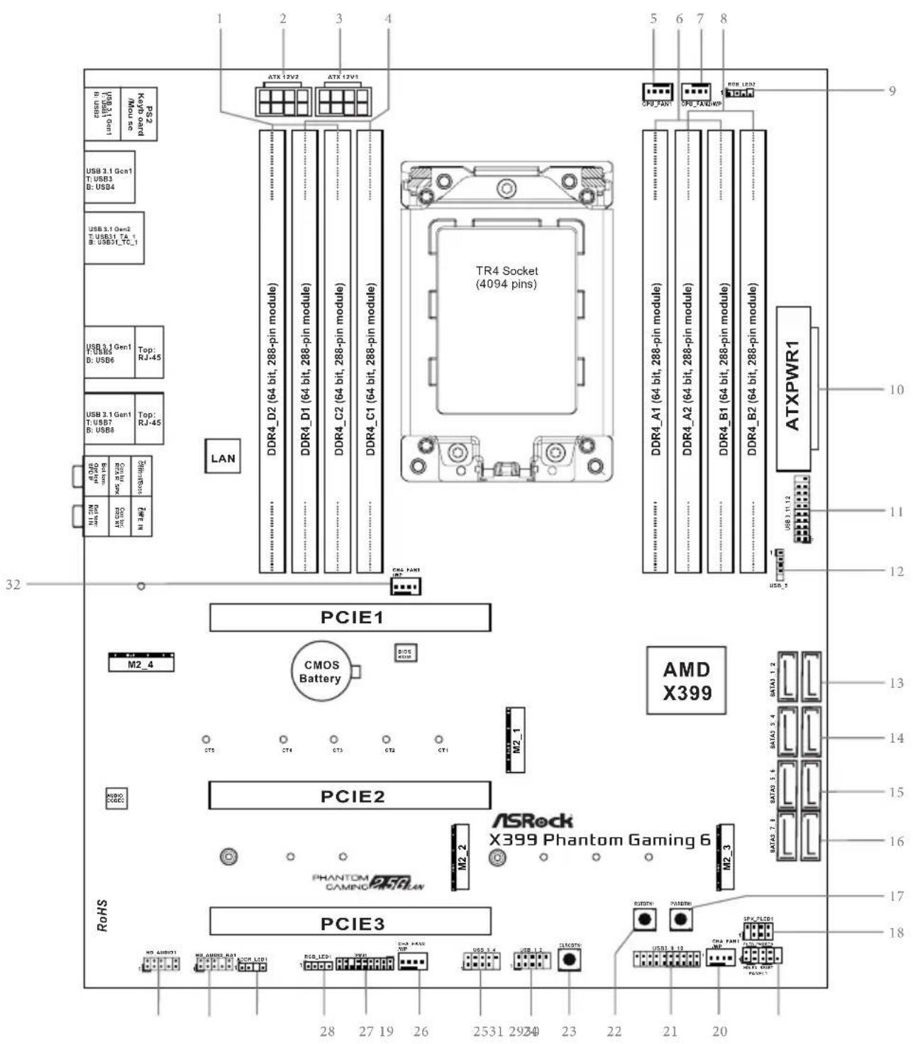 ASROCK X399 Phantom Gaming 6 - AUSTRALIA ONLY - 1